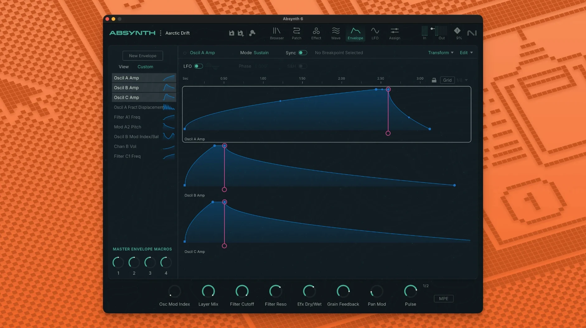 Absynth close-up 5