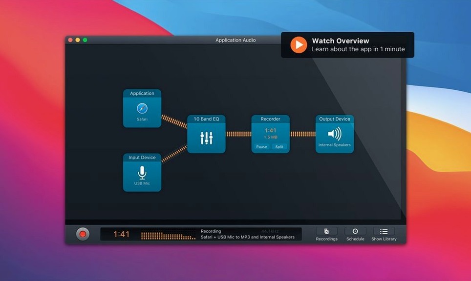 Audio Hijack visual 1 Overview of Audio Hijack — audio hijack mac free download
