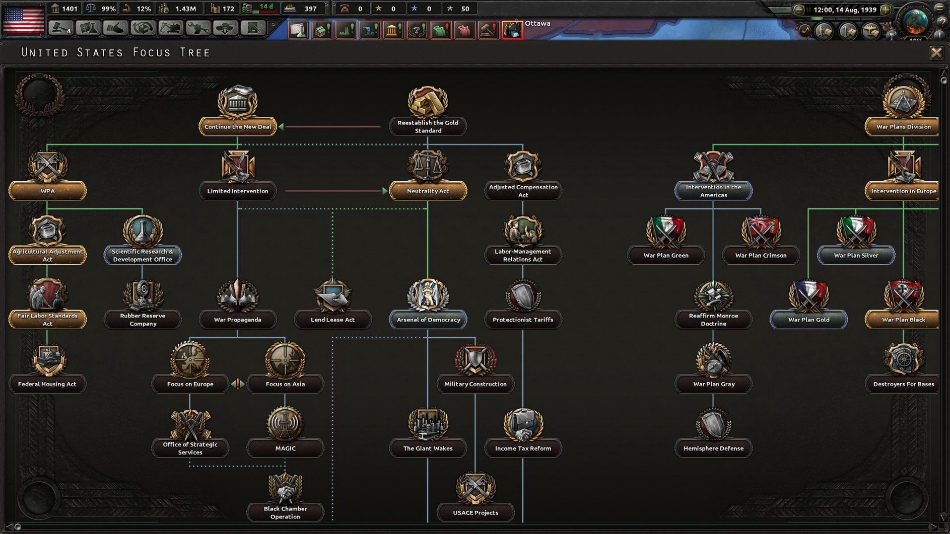Hearts of Iron IV close-up 3