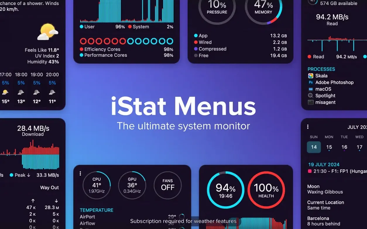 iStat Menus visual 1 istat menus mac torrent — first screen