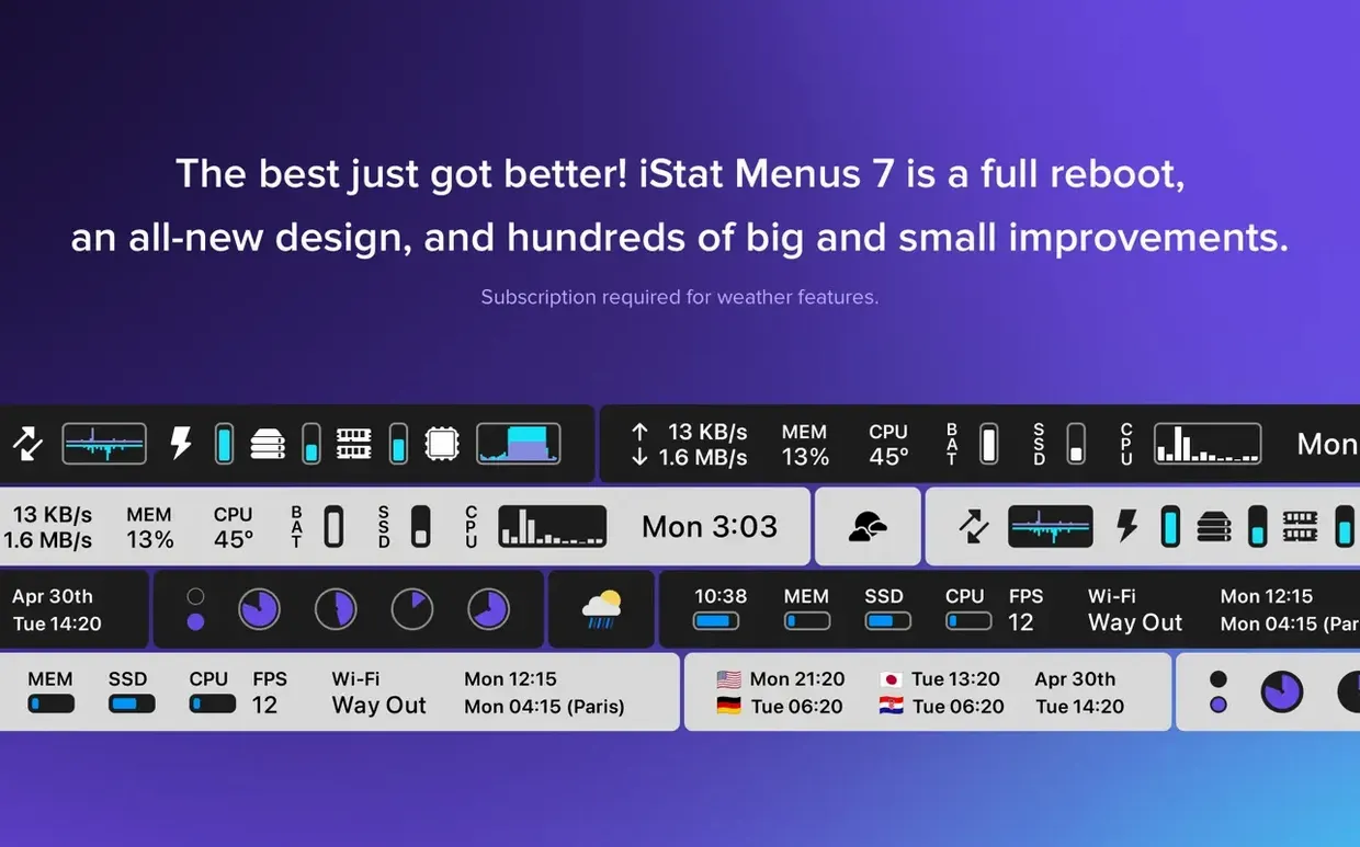 iStat Menus visual 2 iStat Menus close-up 2
