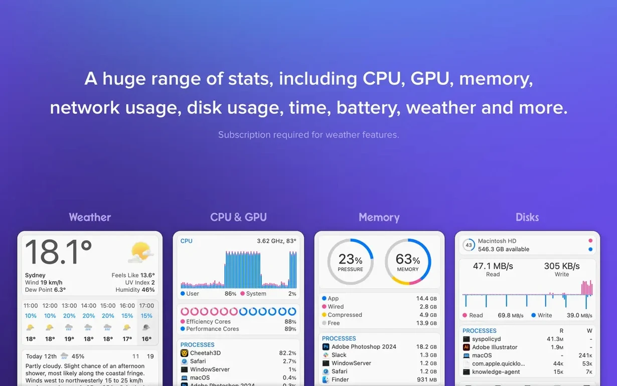 iStat Menus visual 4 iStat Menus close-up 4