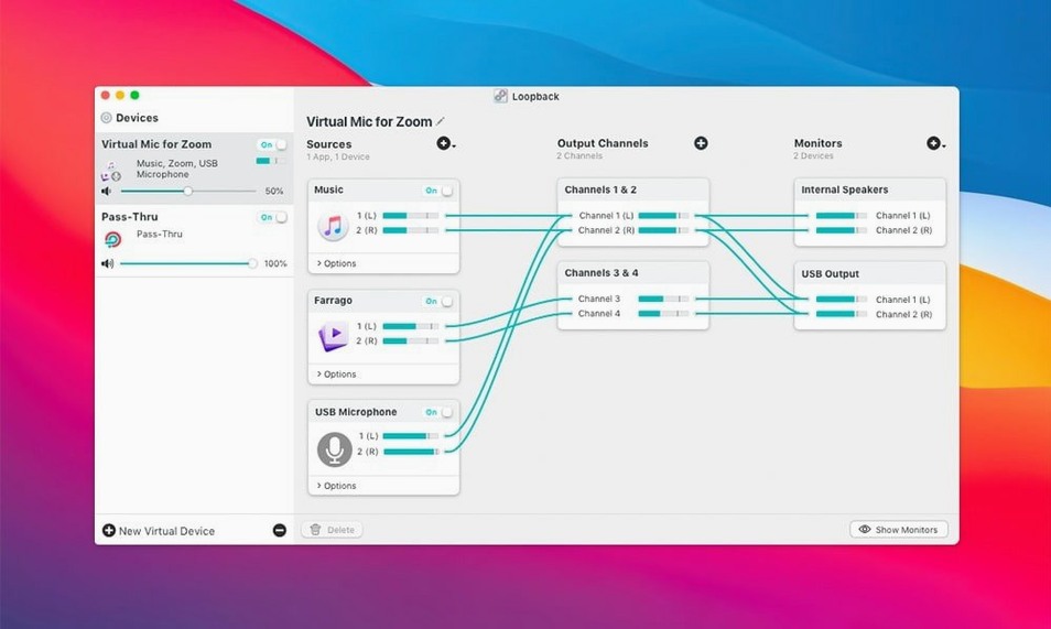 Overview of Loopback — loopback cracked