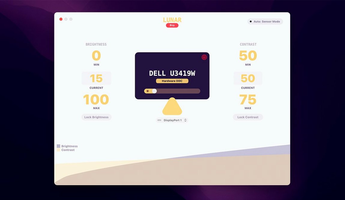 Lunar Pro visual 1 Overview of Lunar Pro — lunar pro macos free