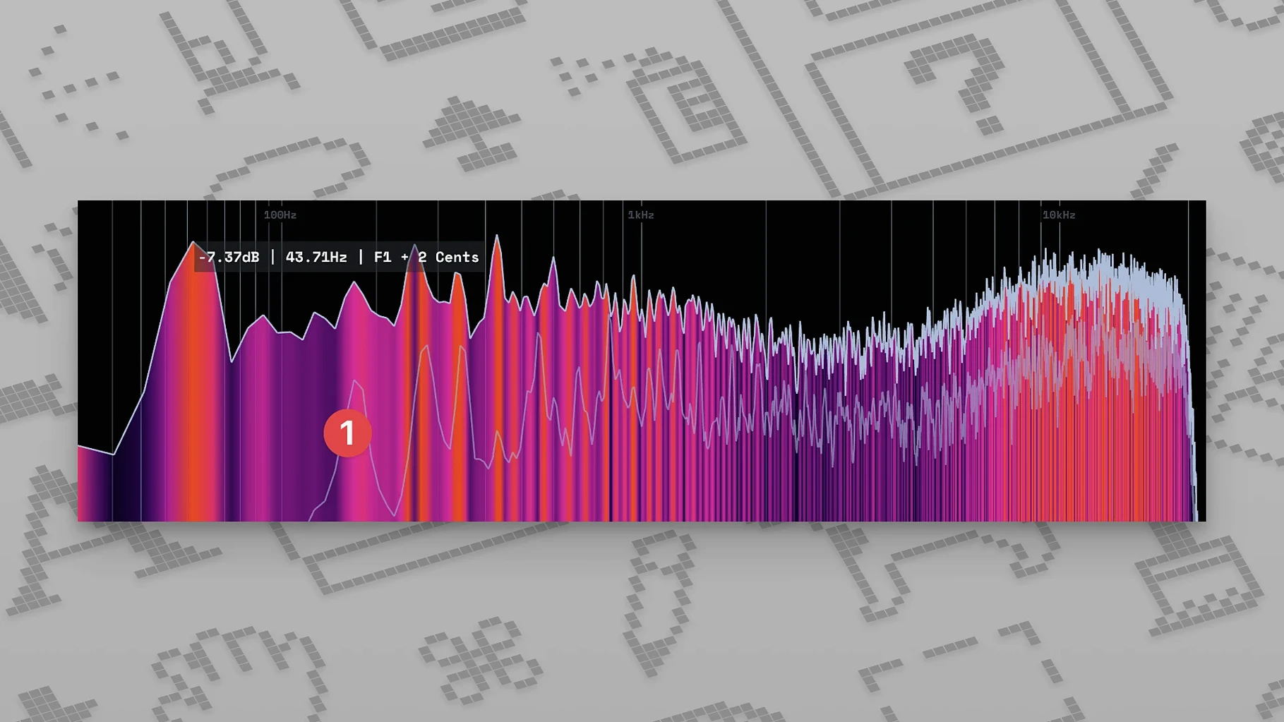 MiniMeters visual 4 MiniMeters close-up 4