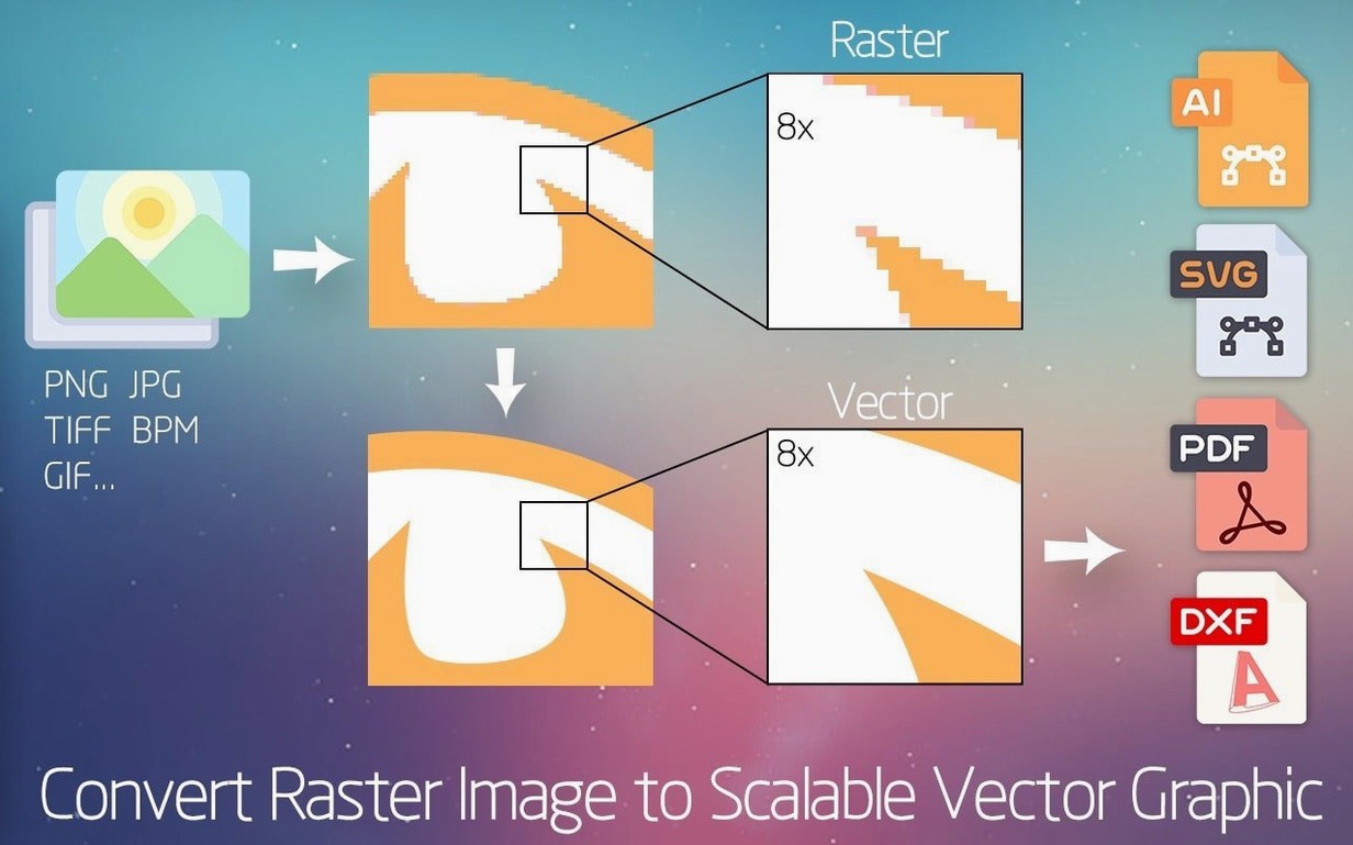 Super Vectorizer Pro usage, image 4