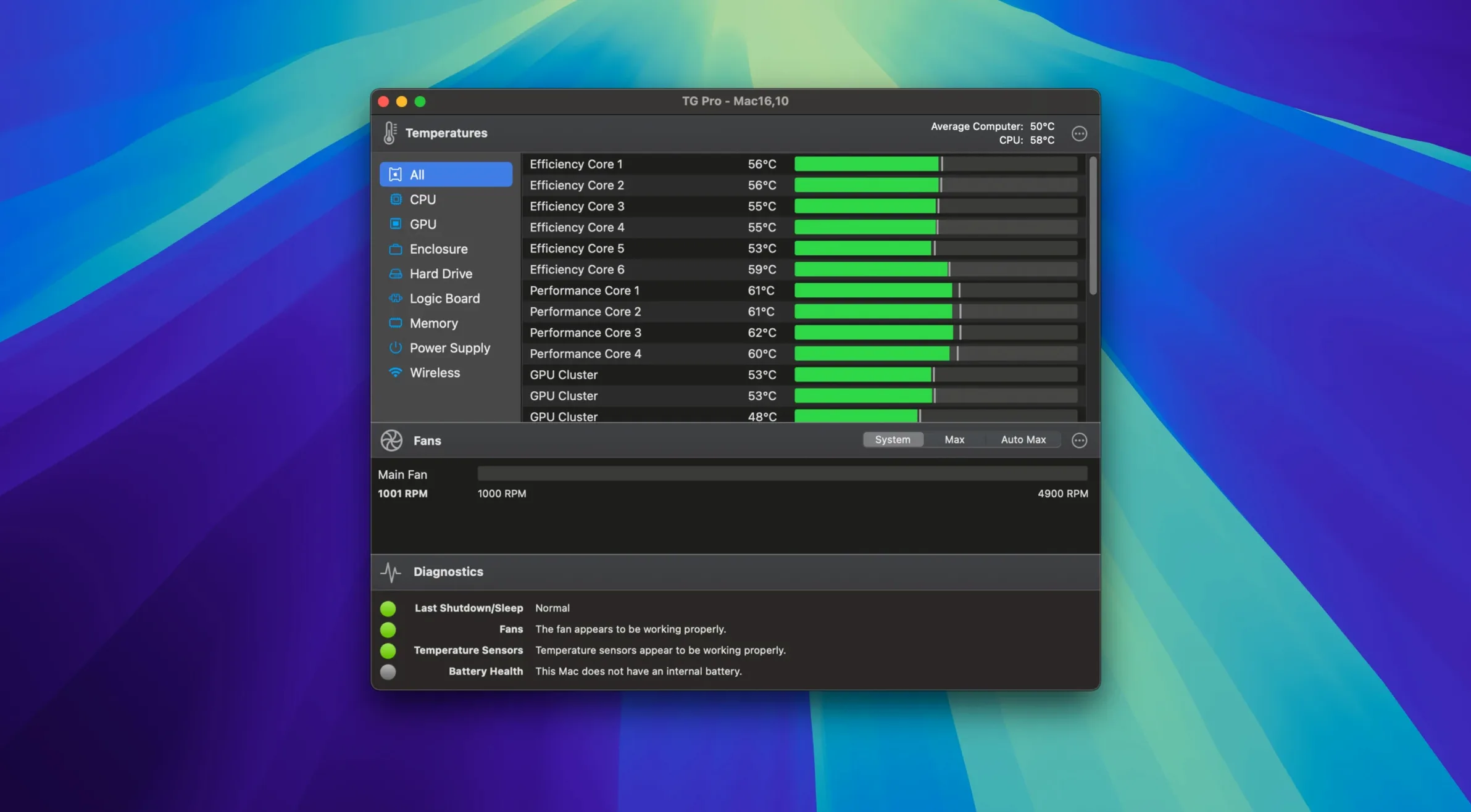 TG Pro — glimpse 1 Overview of TG Pro — tg pro mac os